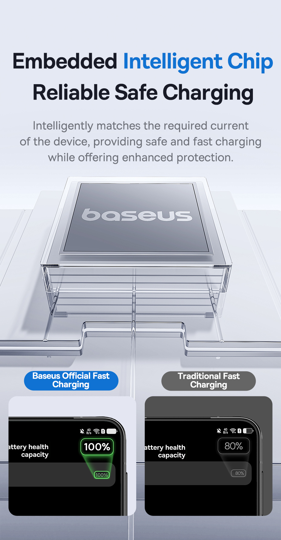 chube Cáp Sạc Nhanh USB to Type-C Baseus Display 2 100W