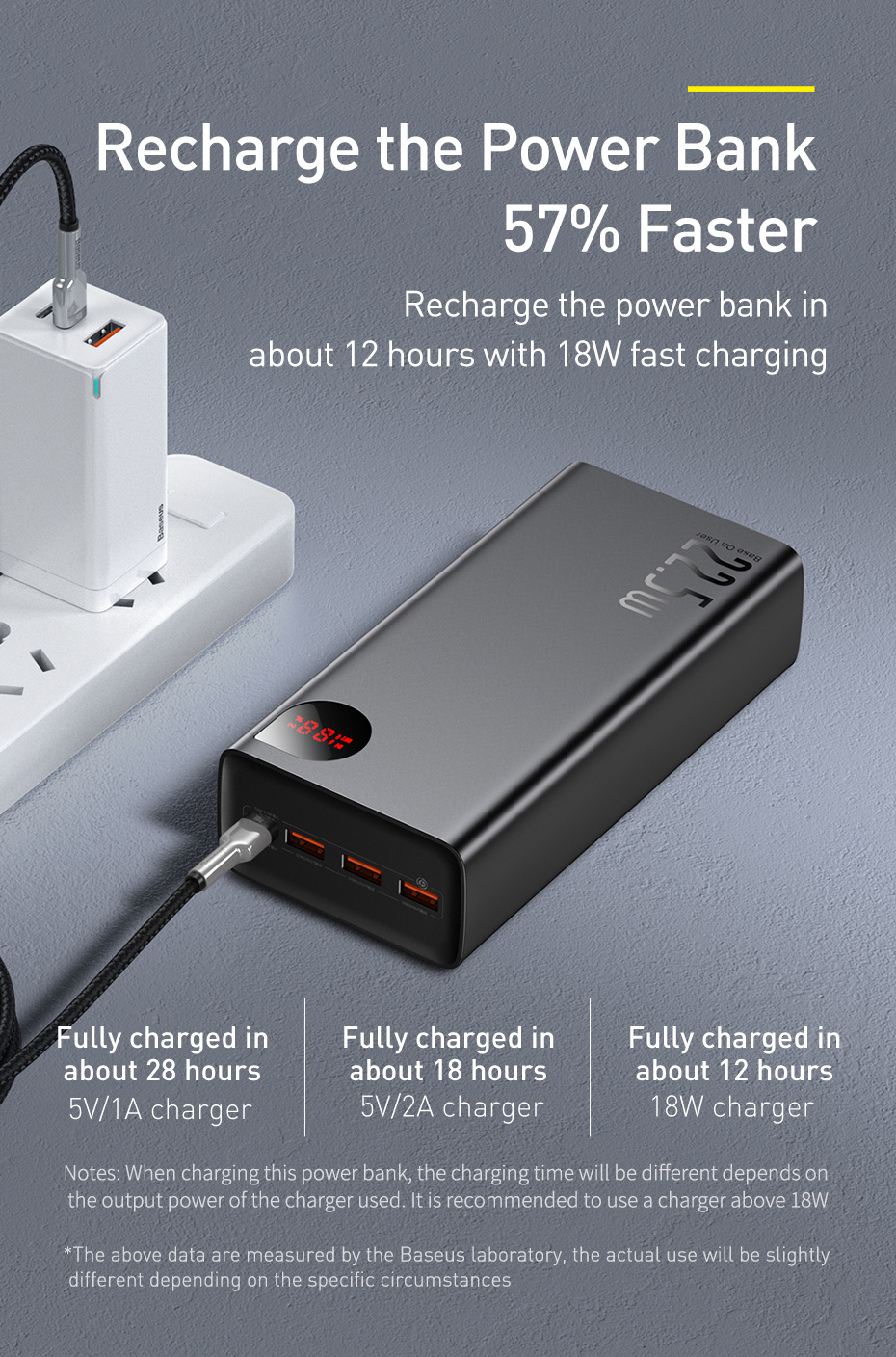 Pin dự phòng sạc nhanh 22.5W Baseus Adaman 40000mAh max, hợp kim nhôm