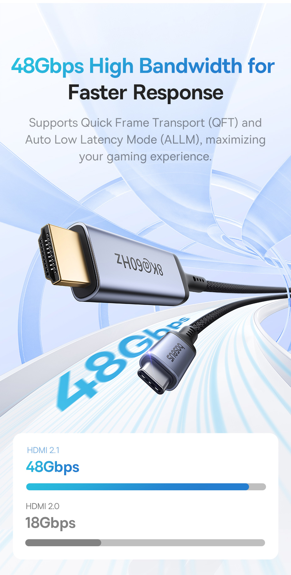 Cáp chuyển đổi Baseus High Definition Series Type-C sang HDMI 8K/60Hz
