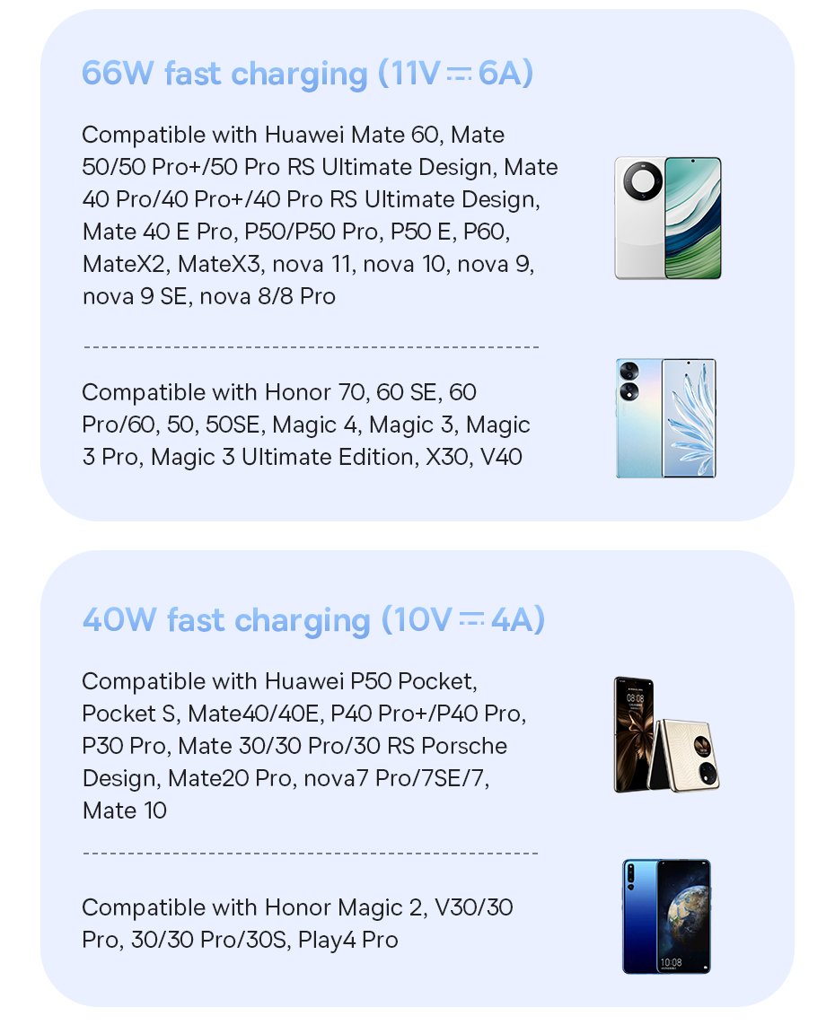 chube Cáp Sạc Nhanh Baseus Silky Series USB to Type-C 100W (480Mbps)