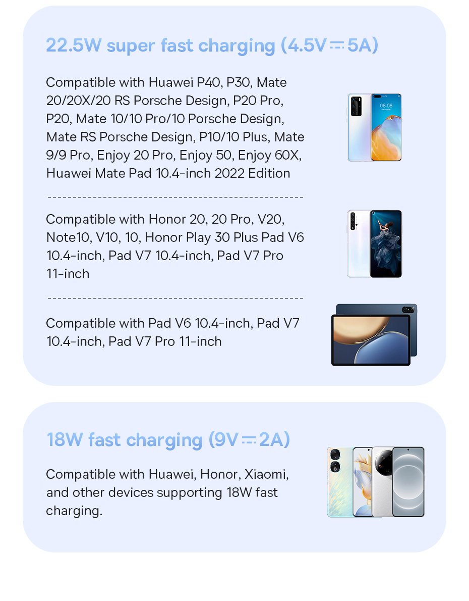 chube Cáp Sạc Nhanh Baseus Silky Series USB to Type-C 100W (480Mbps)