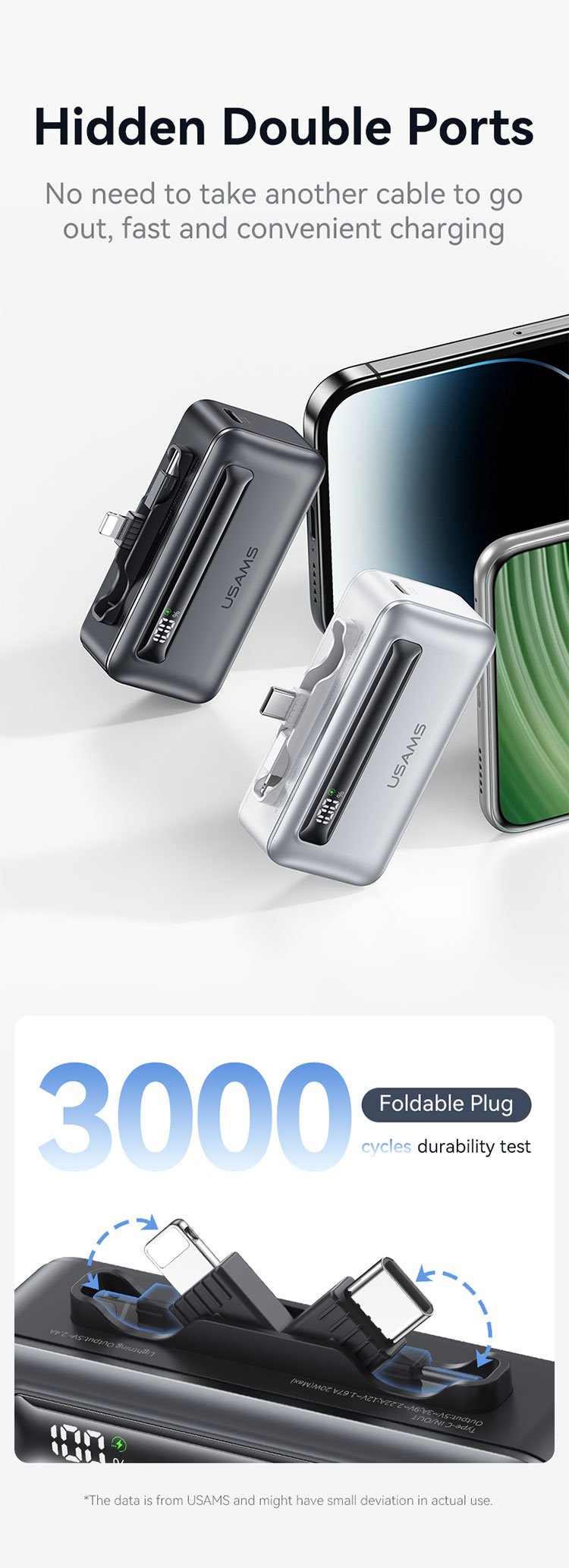 Pin Dự Phòng Mini USAMS CD233 4500mAh 20W (Cổng Type-C + iP) - Sạc nhanh 20W