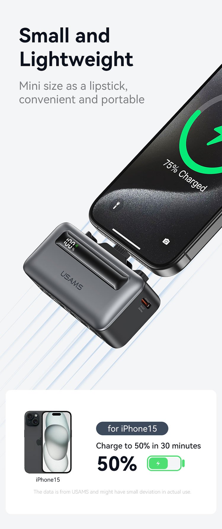 Pin Dự Phòng Mini USAMS CD233 4500mAh 20W (Cổng Type-C + iP) - Lý tưởng cho iPhone và các thiết bị Type-C