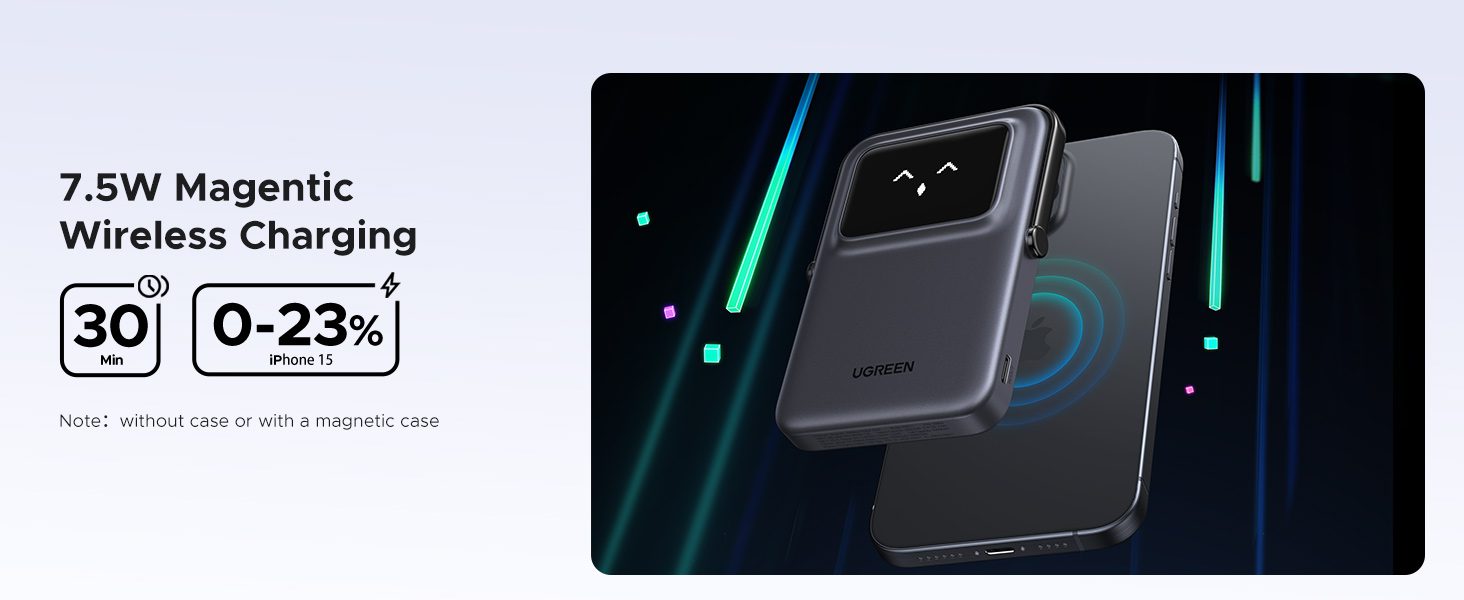 Sạc dự phòng 20W Ugreen PB571 5000mAh