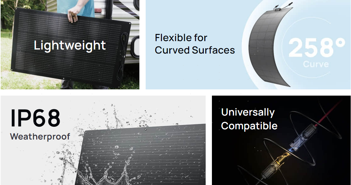 chube.vn Ecoflow Solar Panel 100W và các phụ kiện đi kèm