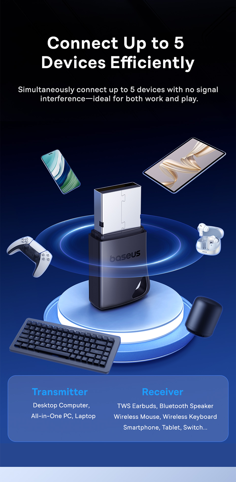 USB Bluetooth Tốc Độ Cao Baseus Encok BA04+ - Công nghệ Bluetooth 5.4