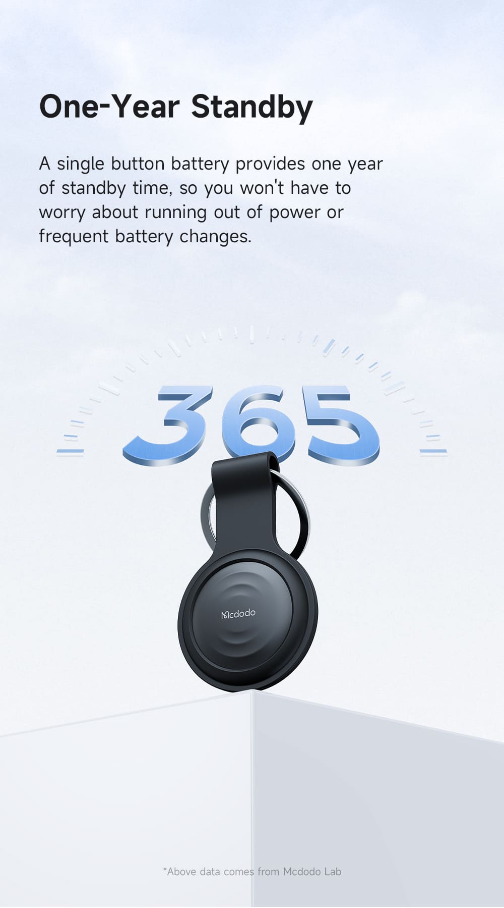 Sử dụng Mcdodo SmartTag để tìm lại hành lý thất lạc