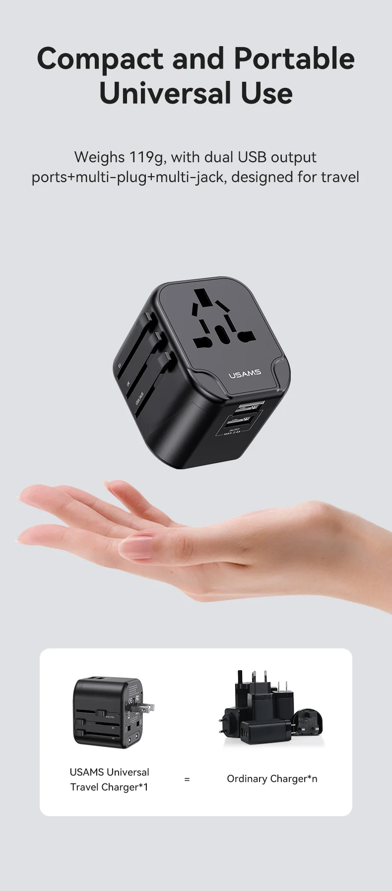 chube Bộ sạc du lịch Usams US-CC173 T55 12W Dual USB-A Universal