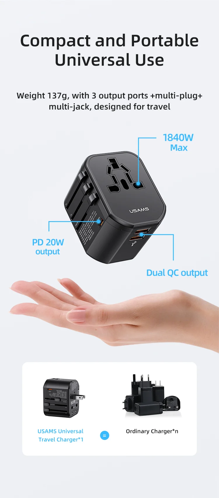 chube Bộ sạc du lịch Usams US-CC179 T59 Dual USB + Type-C PD 20W