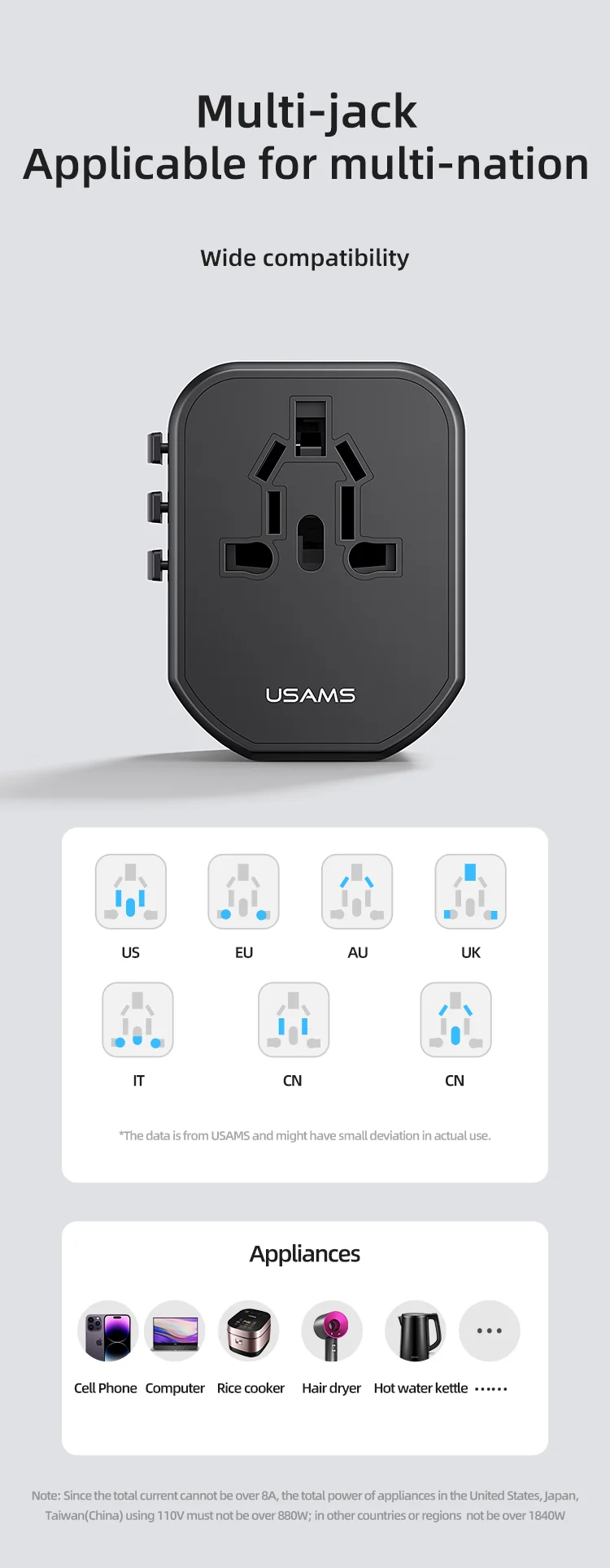 chube Bộ sạc du lịch Usams US-CC179 T59 Dual USB + Type-C PD 20W
