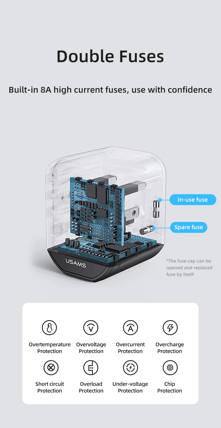 chube Bộ sạc du lịch Usams US-CC179 T59 Dual USB + Type-C PD 20W