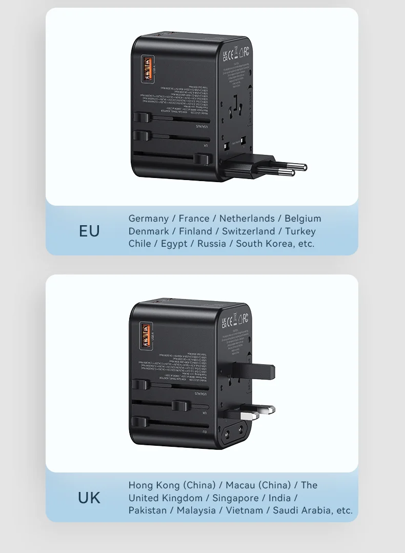 chube Bộ sạc du lịch Usams CC199 T62 65W GaN Fast Charging