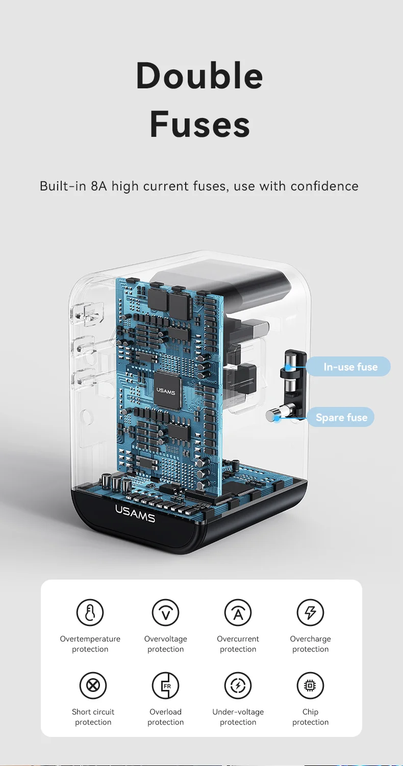 chube Bộ sạc du lịch Usams CC199 T62 65W GaN Fast Charging