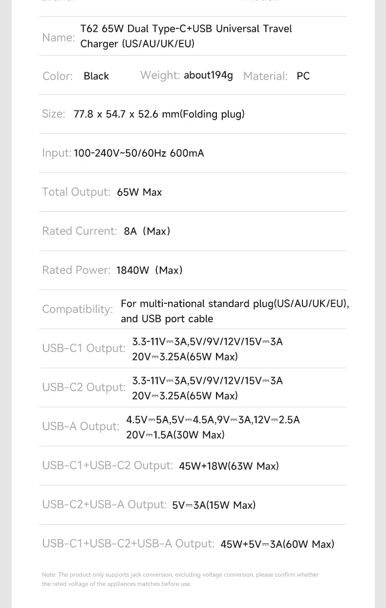 chube Bộ sạc du lịch Usams CC199 T62 65W GaN Fast Charging