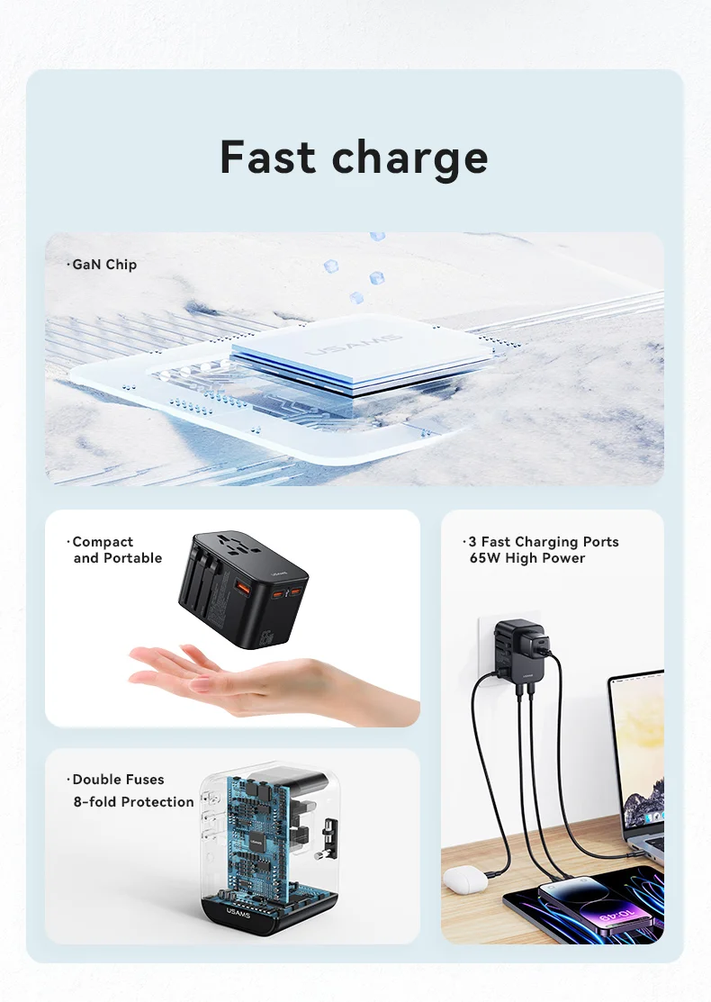 chube Bộ sạc du lịch Usams CC199 T62 65W GaN Fast Charging