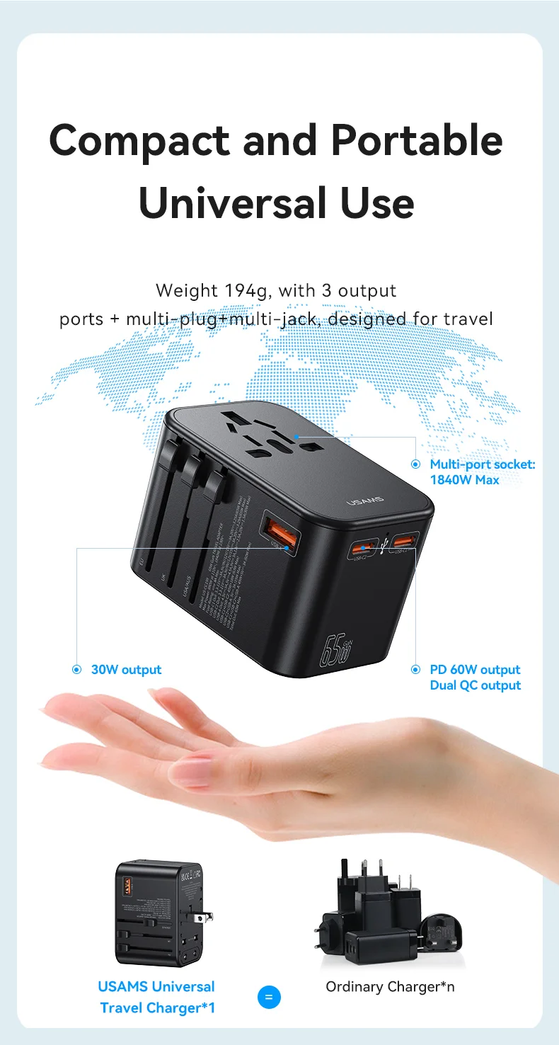 chube Bộ sạc du lịch Usams CC199 T62 65W GaN Fast Charging