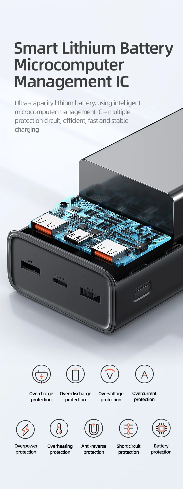 chube Pin Dự Phòng USAMS CD185 30000mAh 65W