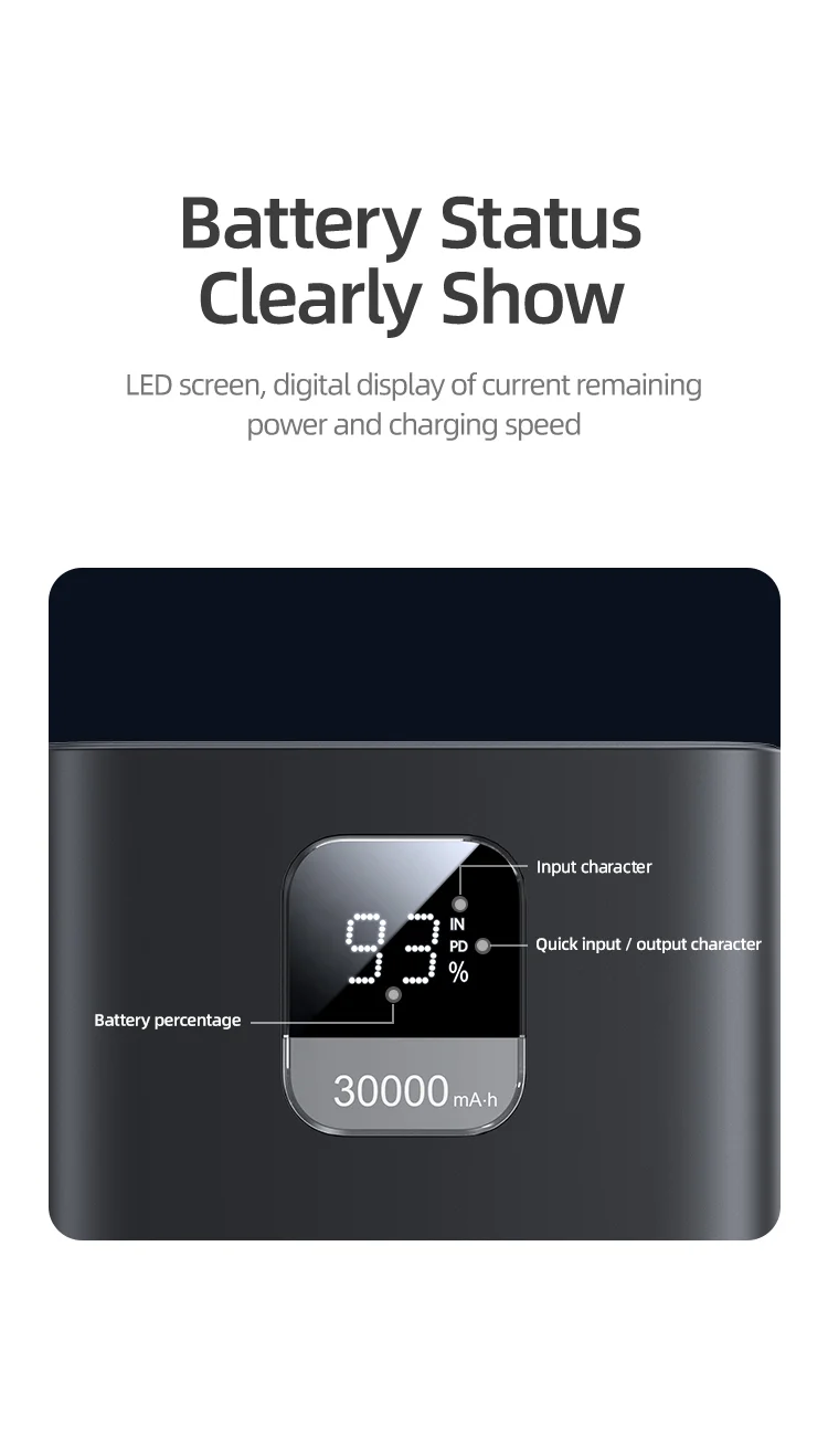 chube Pin Dự Phòng USAMS CD185 30000mAh 65W