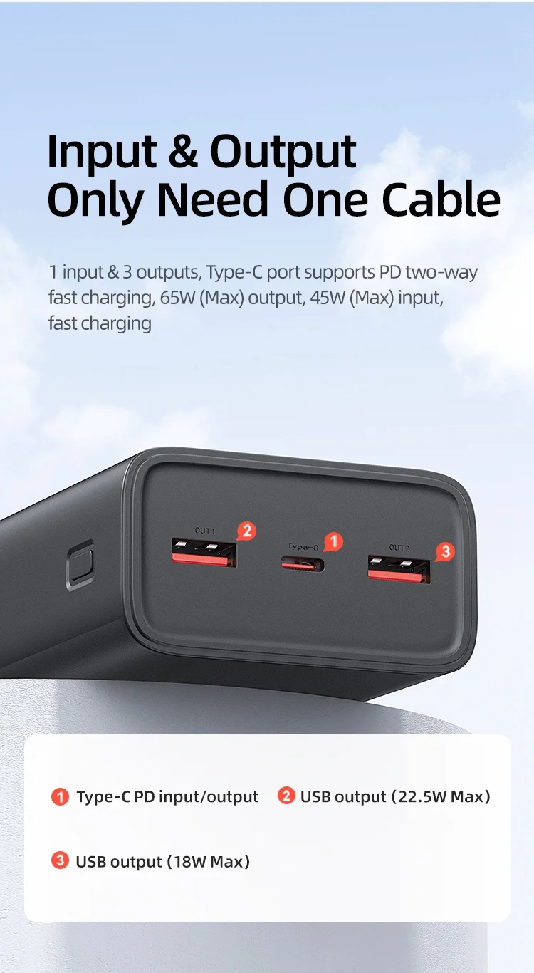 chube Pin Dự Phòng USAMS CD185 30000mAh 65W