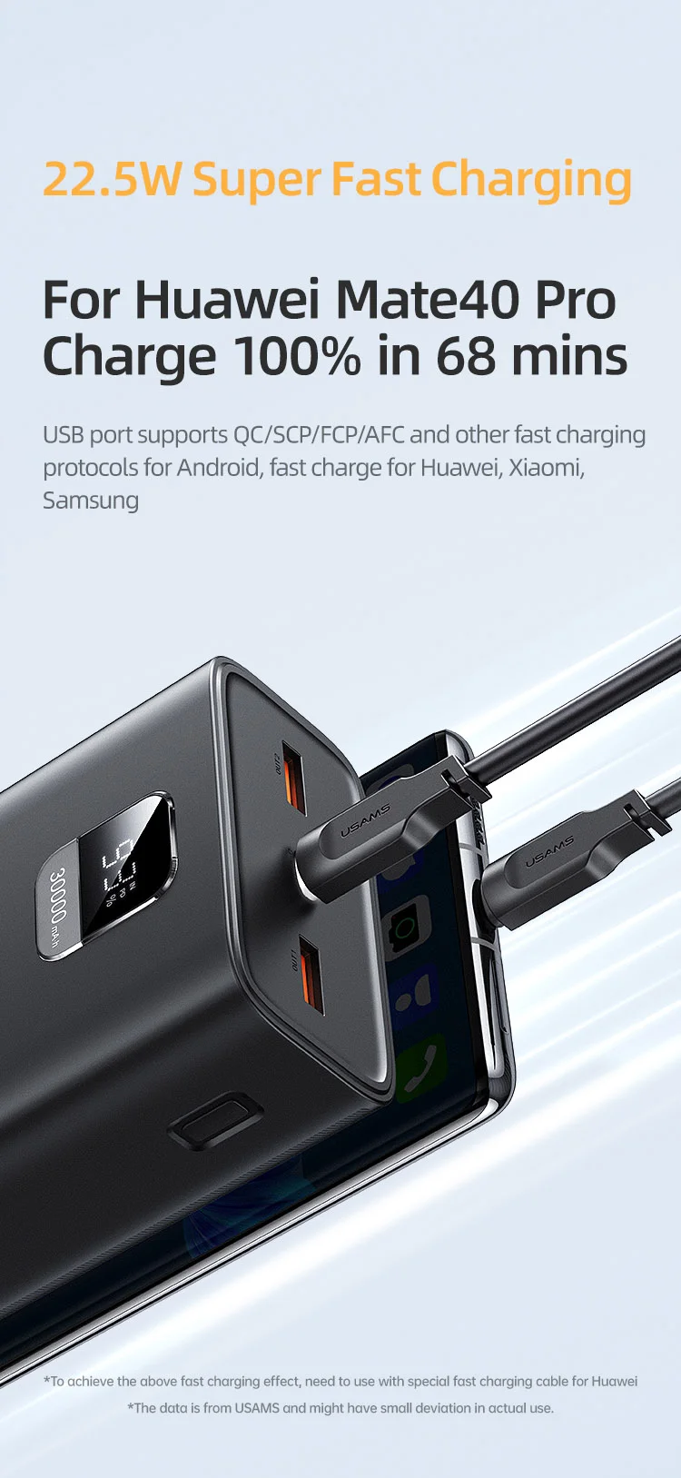 chube Pin Dự Phòng USAMS CD185 30000mAh 65W