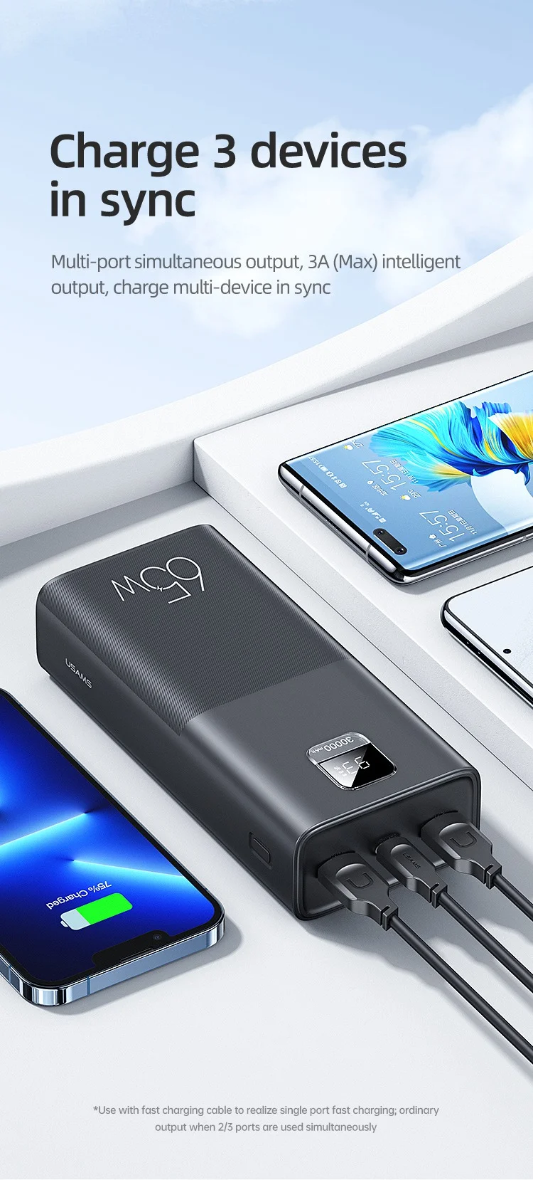 chube Pin Dự Phòng USAMS CD185 30000mAh 65W