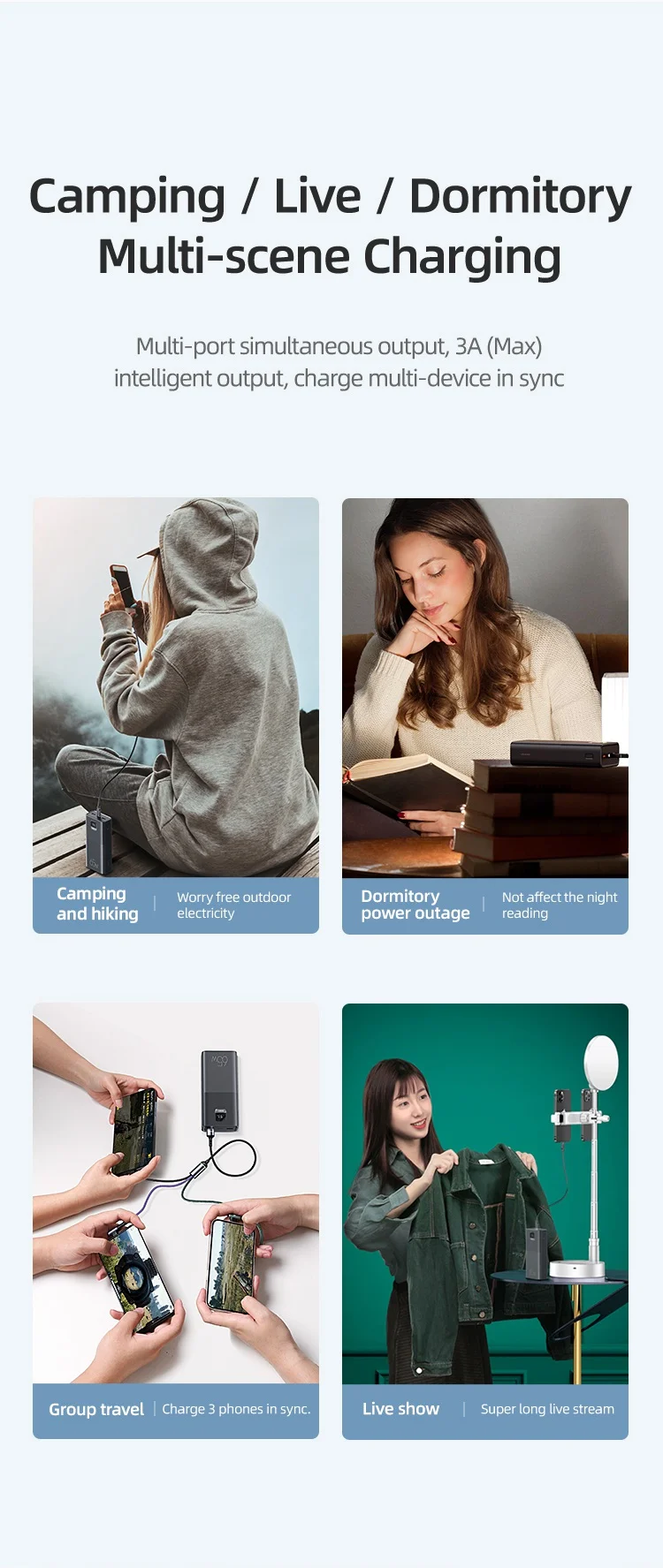 chube Pin Dự Phòng USAMS CD185 30000mAh 65W