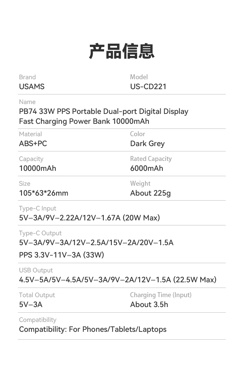 chube Pin Dự Phòng sạc nhanh USAMS CD221 PB74 10000mAh 33W