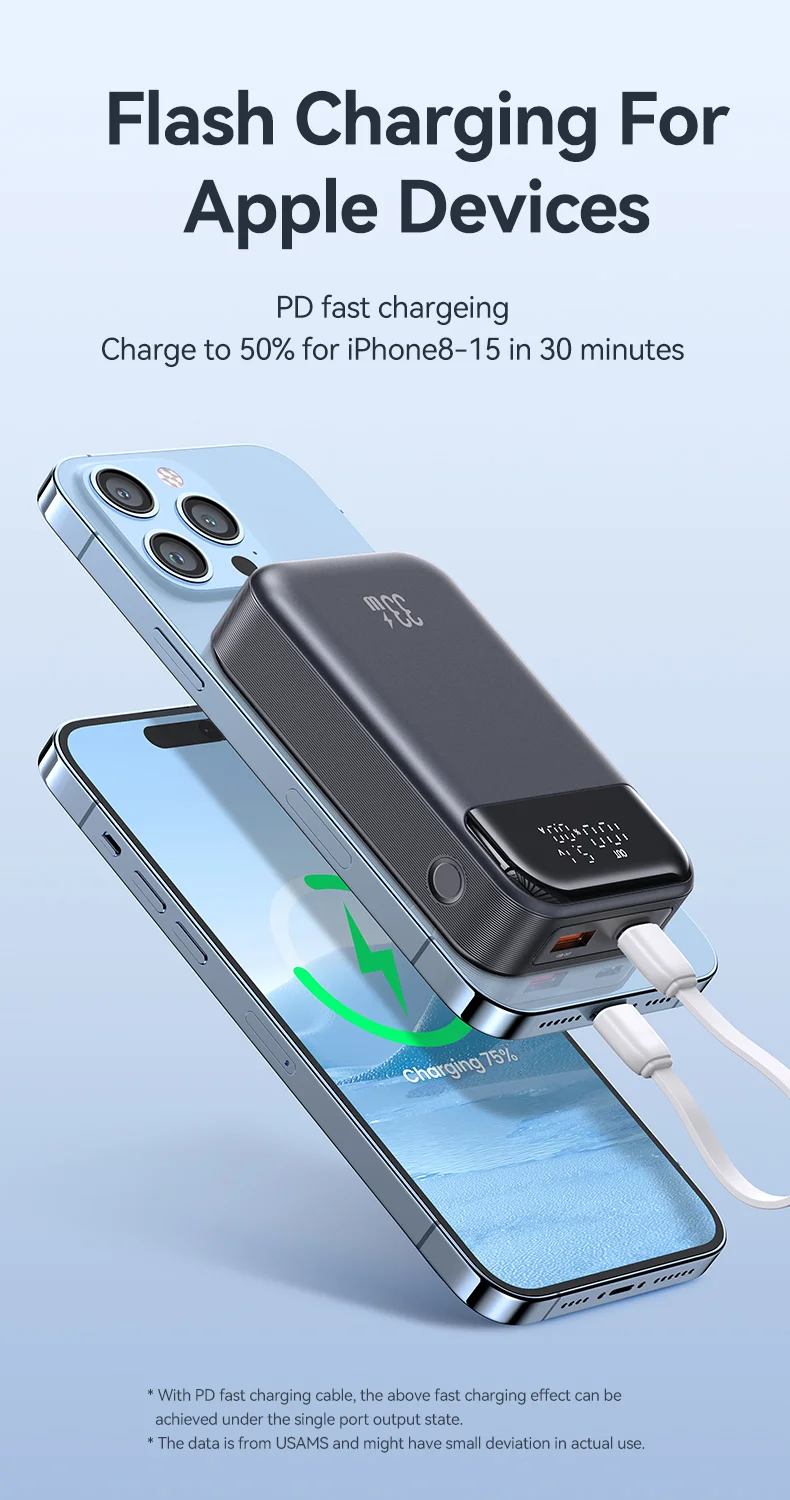 chube Pin Dự Phòng sạc nhanh USAMS CD221 PB74 10000mAh 33W