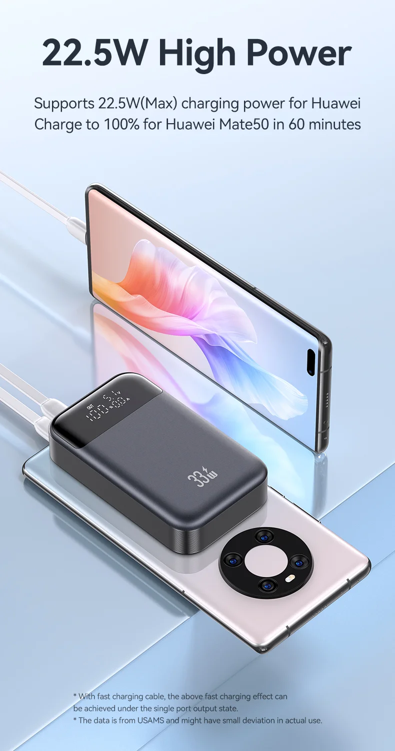 chube Pin Dự Phòng sạc nhanh USAMS CD221 PB74 10000mAh 33W