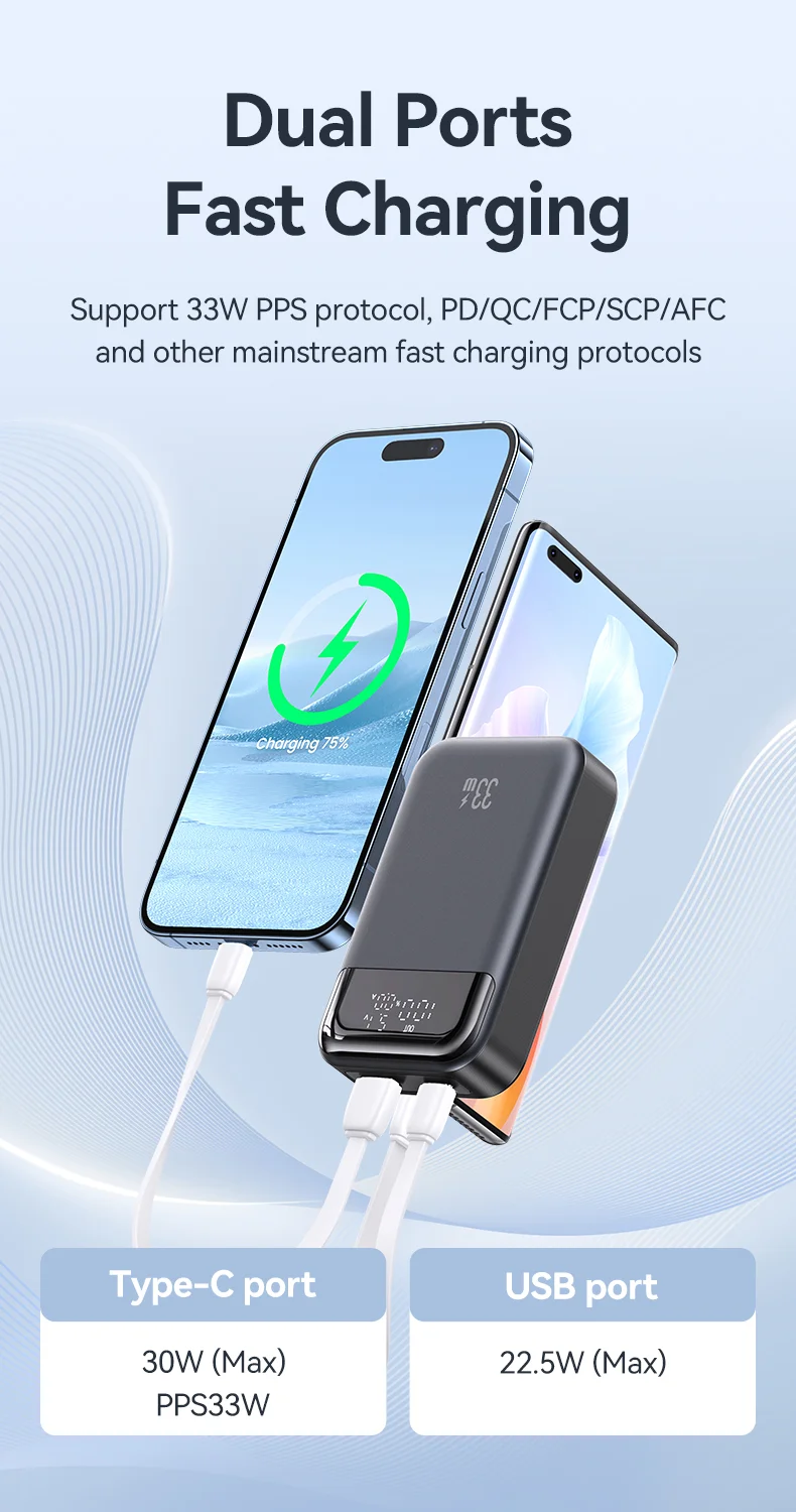 chube Pin Dự Phòng sạc nhanh USAMS CD221 PB74 10000mAh 33W