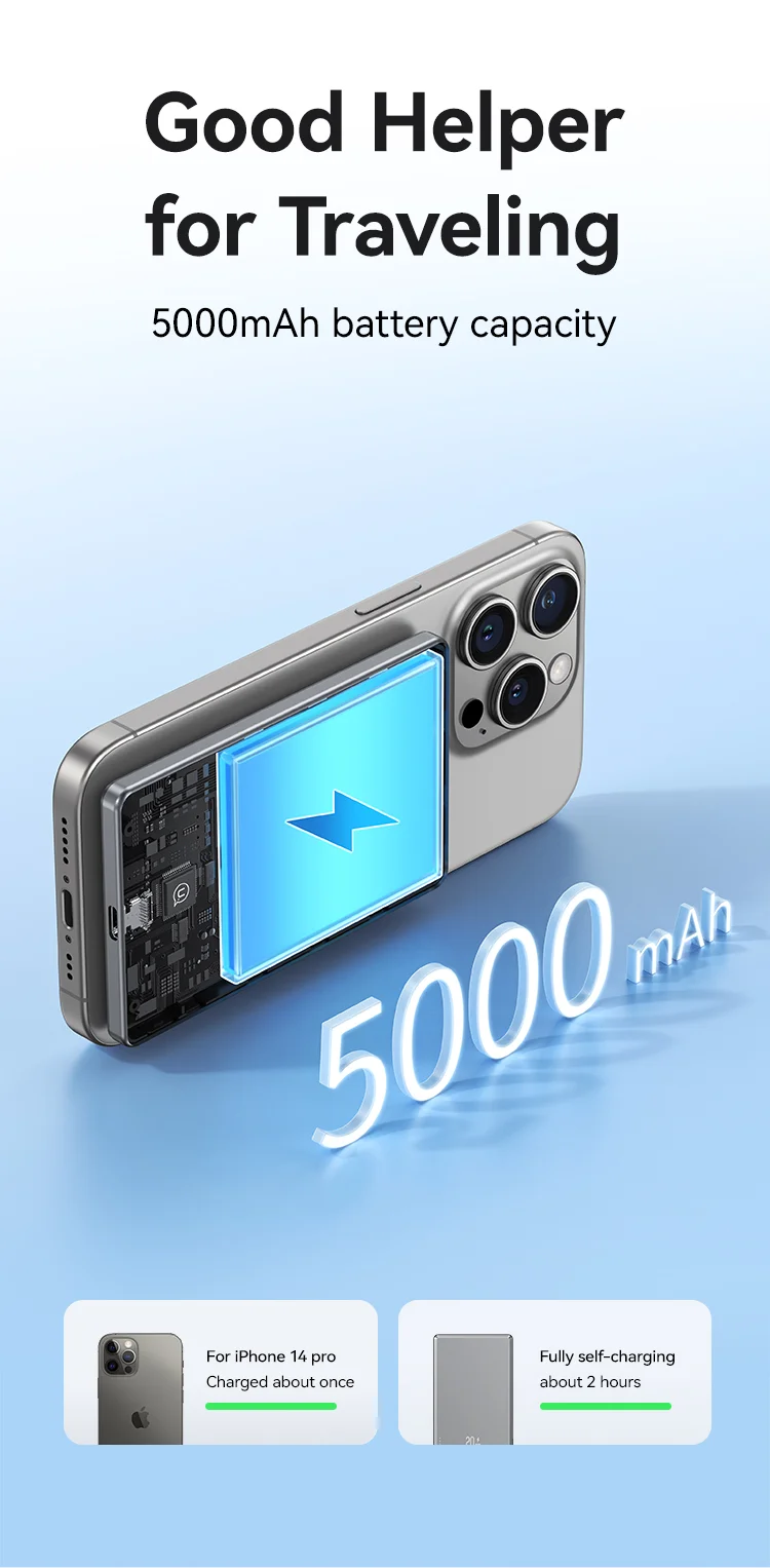 chube Pin Dự Phòng Không Dây Nam Châm USAMS CD220 PB73 5000mAh 20W