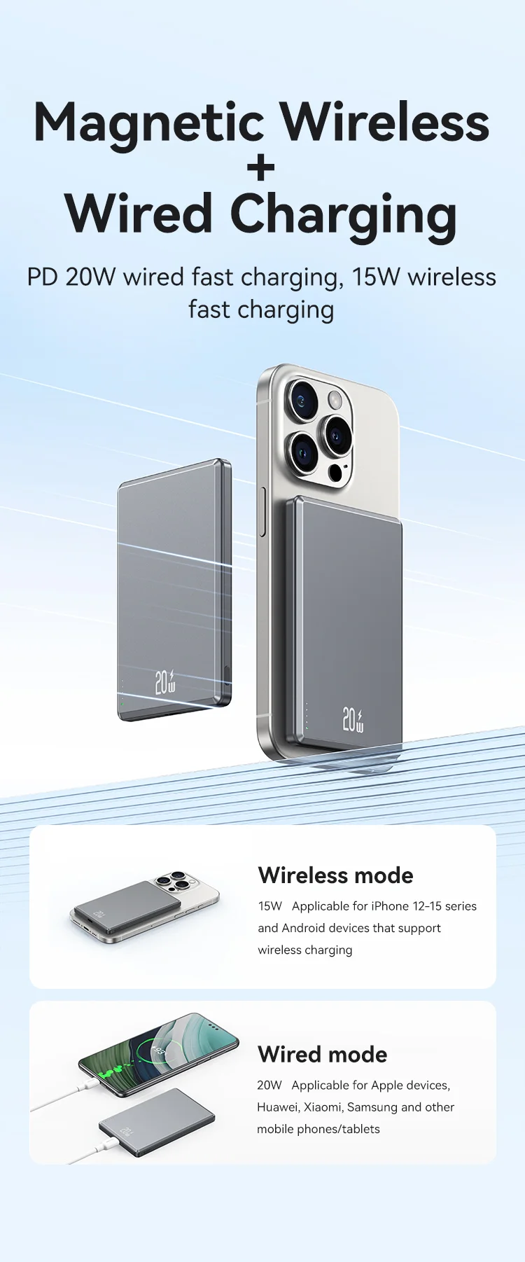 chube Pin Dự Phòng Không Dây Nam Châm USAMS CD220 PB73 5000mAh 20W