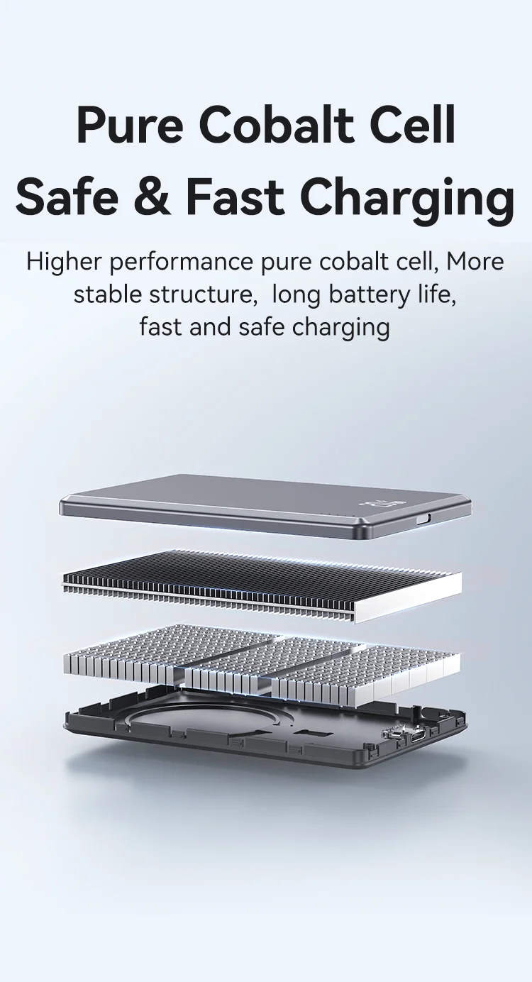 chube Pin Dự Phòng Không Dây Nam Châm USAMS CD220 PB73 5000mAh 20W