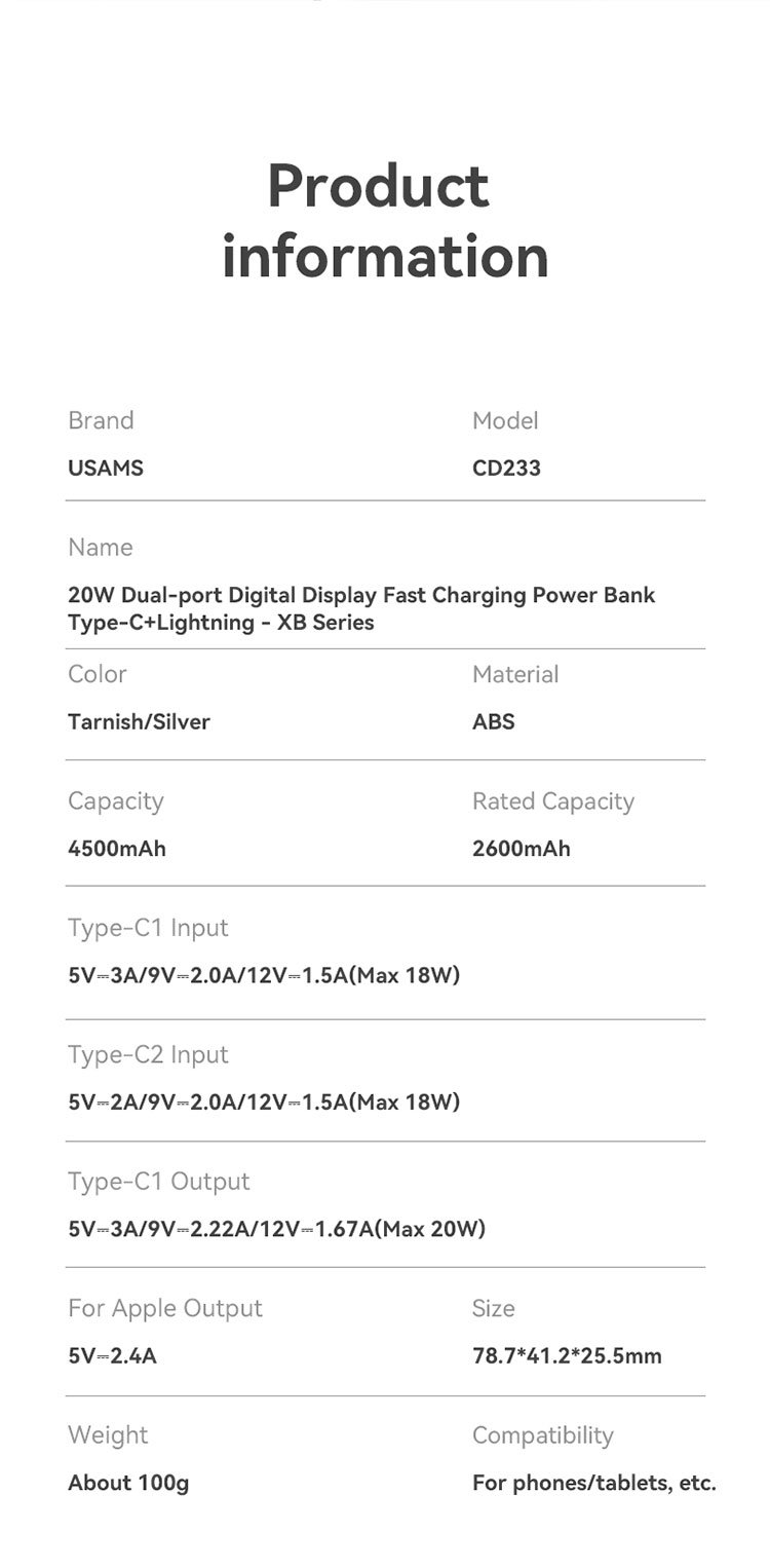Pin Dự Phòng Mini USAMS CD233 4500mAh 20W (Cổng Type-C + iP) - Kết nối ổn định
