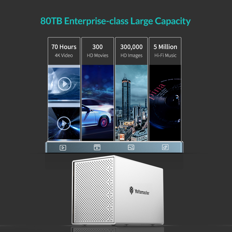 Dock ổ cứng 5 Bay 3.5 inch RAID Yottamaster PS500RU3-US