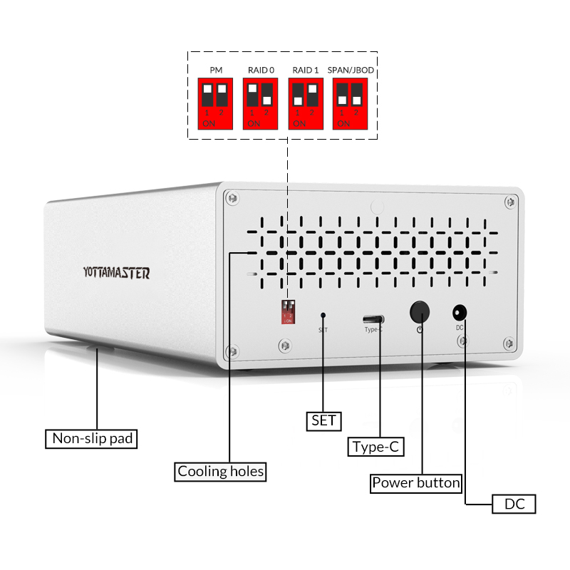 Dock ổ cứng 2 Bay 3.5inch RAID Yottamaster PS200RC3-US-SV - Mặt sau