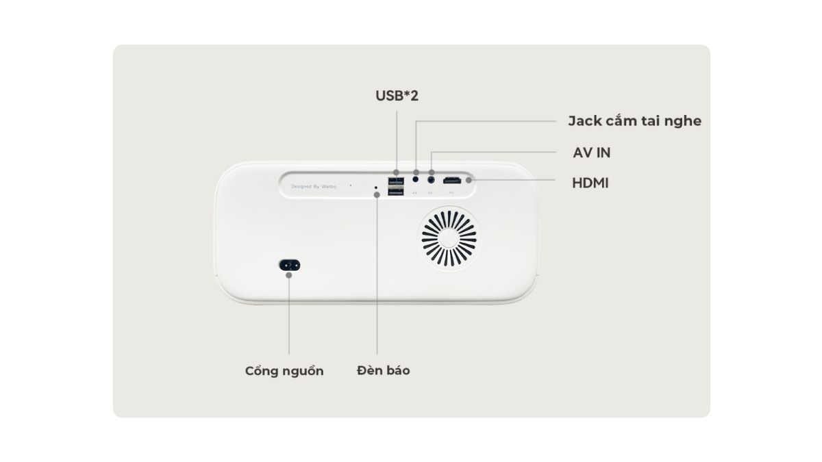 chube Máy chiếu WANBO X5