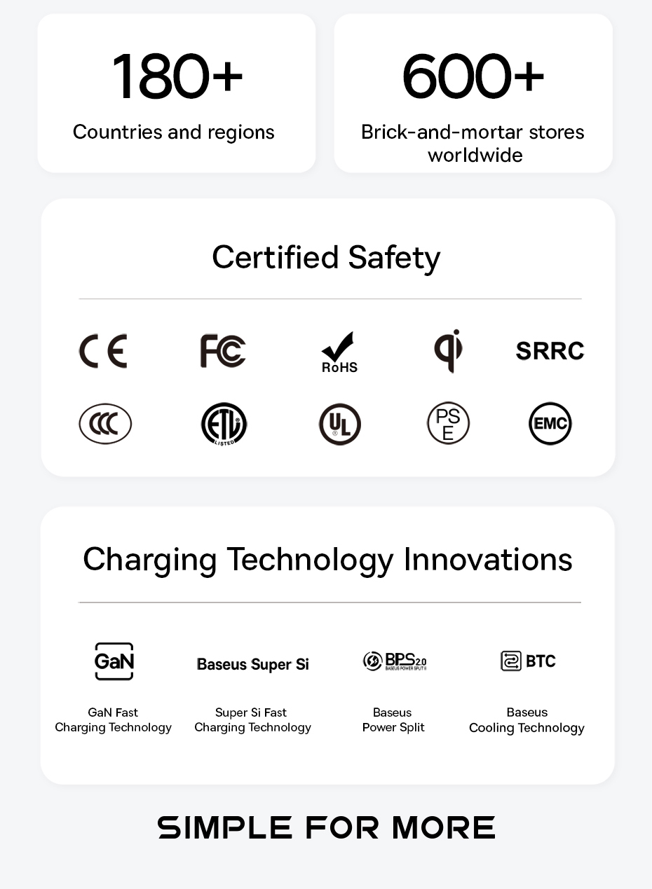 chube Bộ Sạc GaN Baseus 240W 3C+U+DC App Control