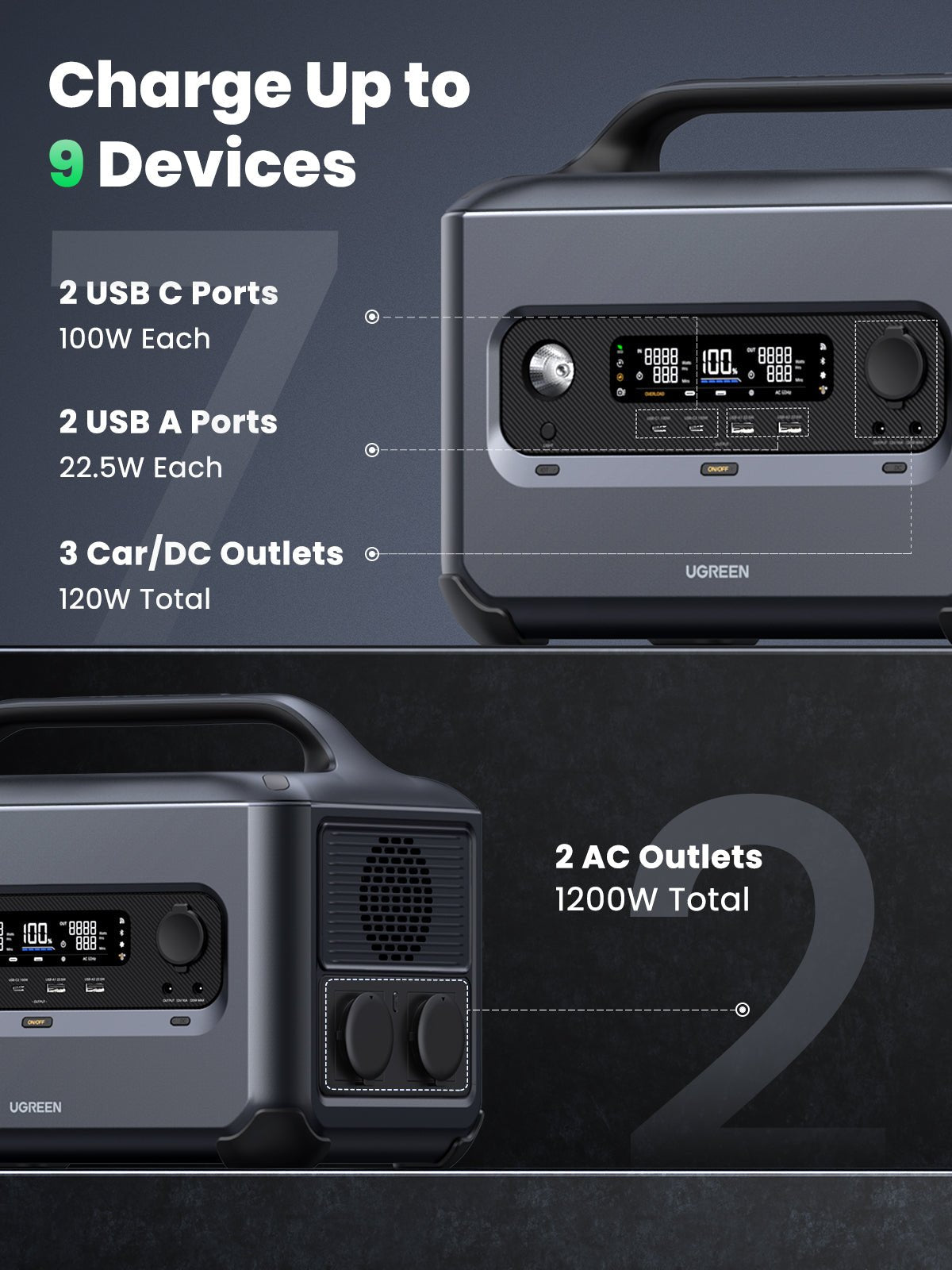 Trạm sạc dự phòng 1200W UGREEN GS1200 PowerRoam 1024Wh