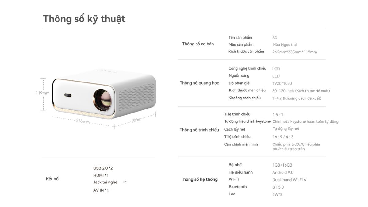 chube Máy chiếu WANBO X5