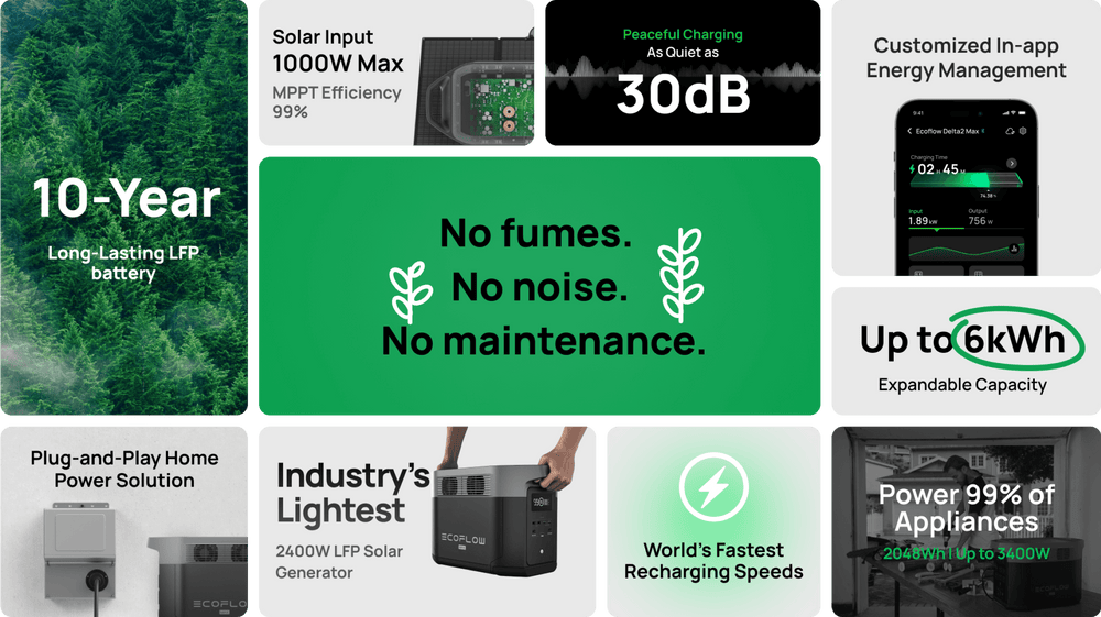 chube Trạm tích điện 2400W EcoFlow DELTA 2 Max 2016WH