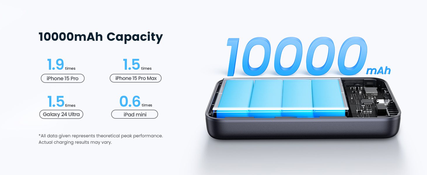 Sạc dự phòng 30W Ugreen PB761 Qi2 Magsafe 10000mAh
