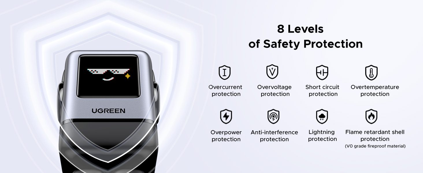 Củ sạc Robot 4 cổng 100W UGREEN Uno X688