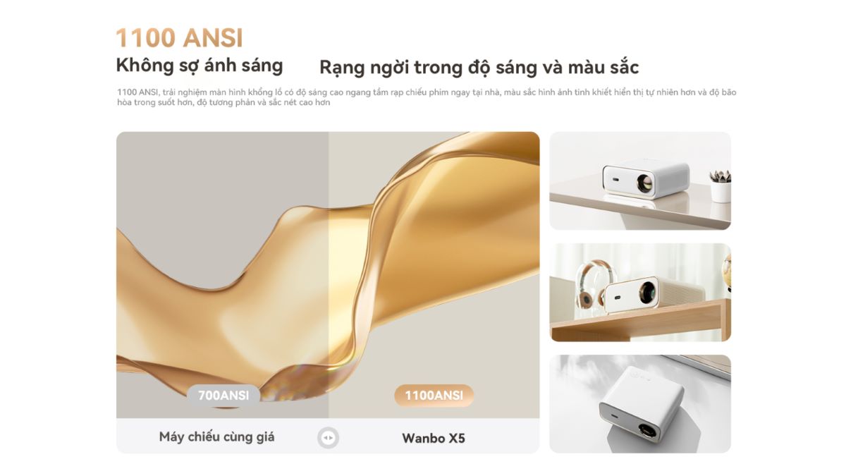 chube Máy chiếu WANBO X5