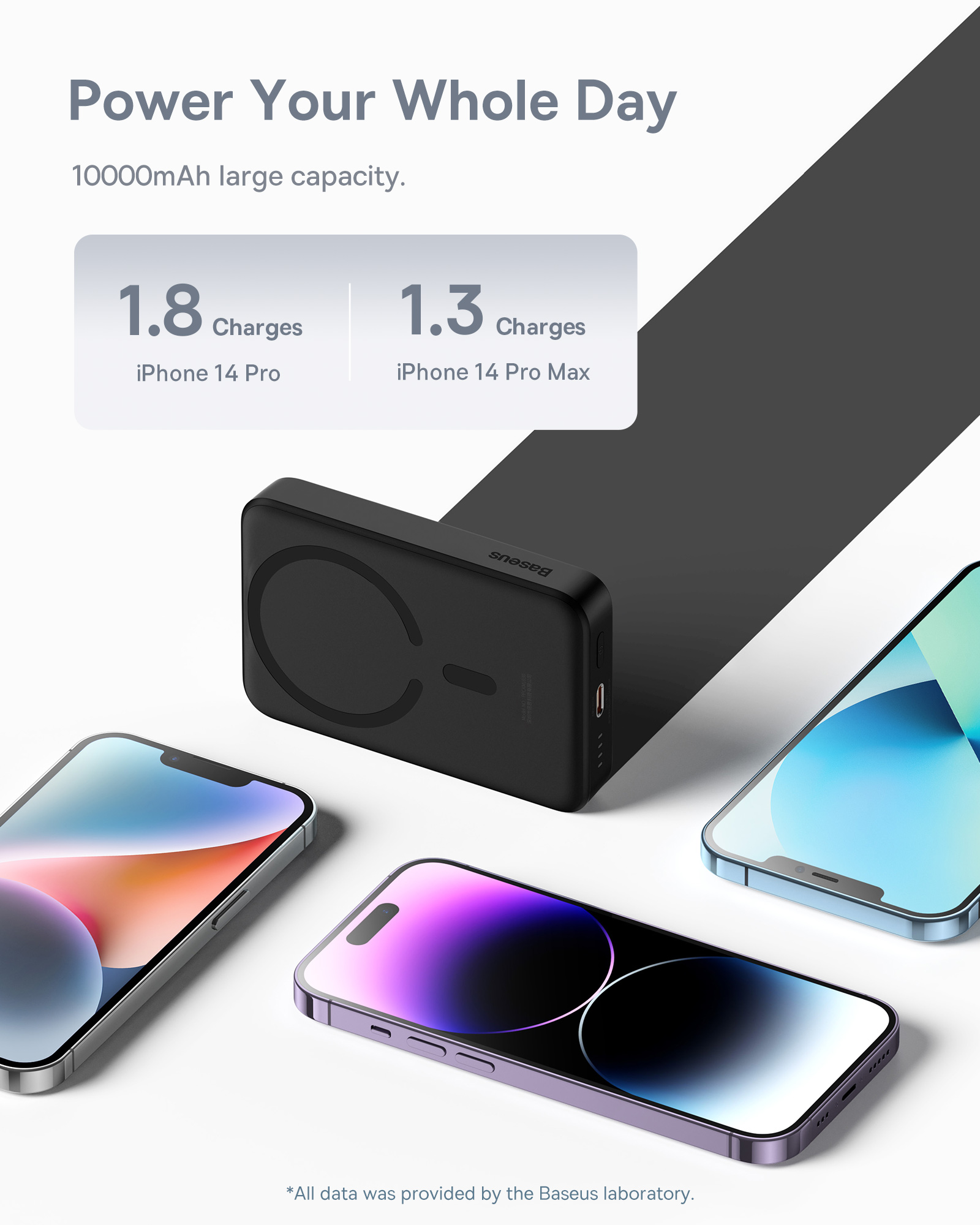 chube Sạc dự phòng 30W OS-Baseus Magnetic Mini Wireless Fast Charge Power Bank 10000mAh
