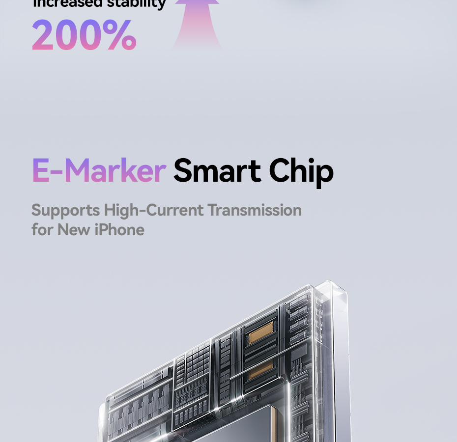 Chip E-marker thông minh tích hợp trong cáp sạc 100W - chube.vn