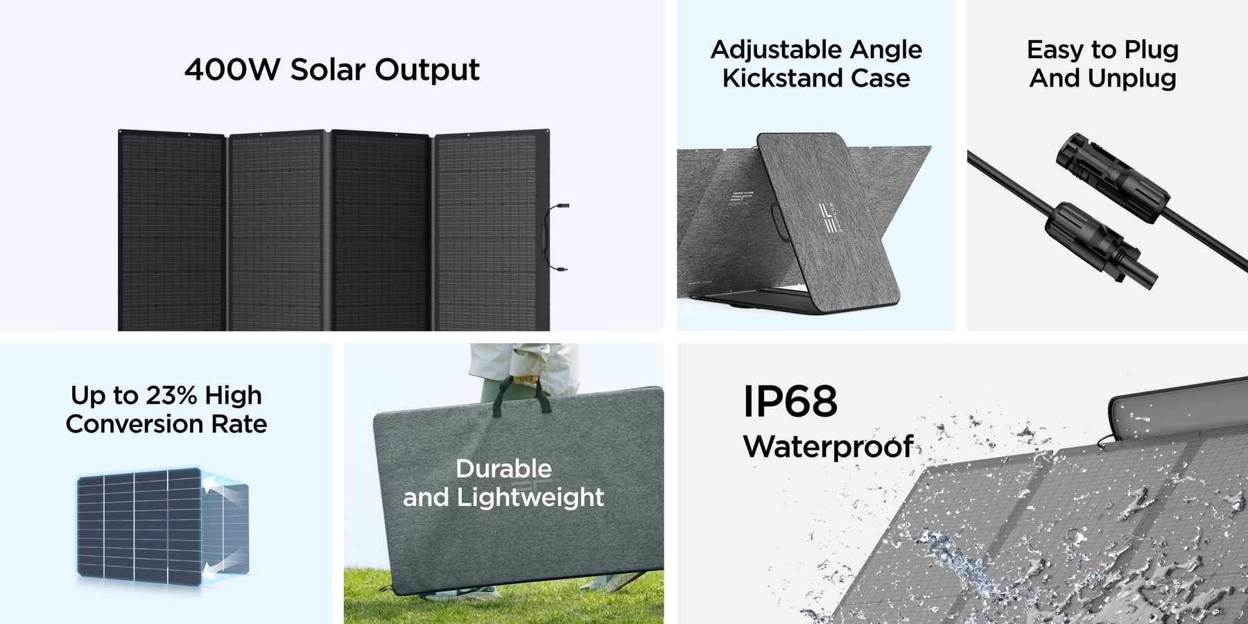 chube Tấm pin năng lượng mặt trời 400W Ecoflow Solar Panel