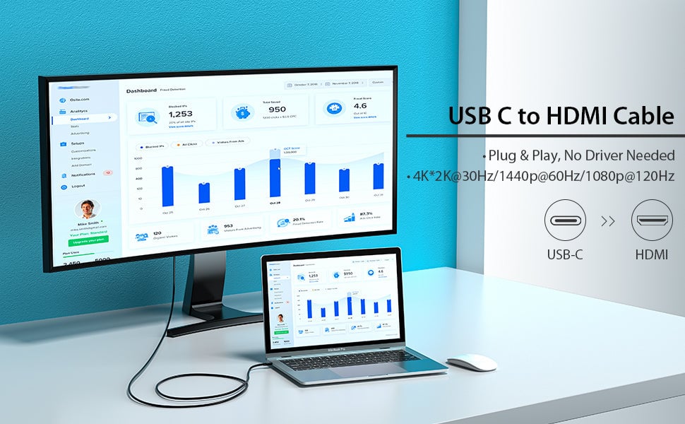 chube Cáp chuyển Type-C to HDMI VENTION CGU 4K/30Hz