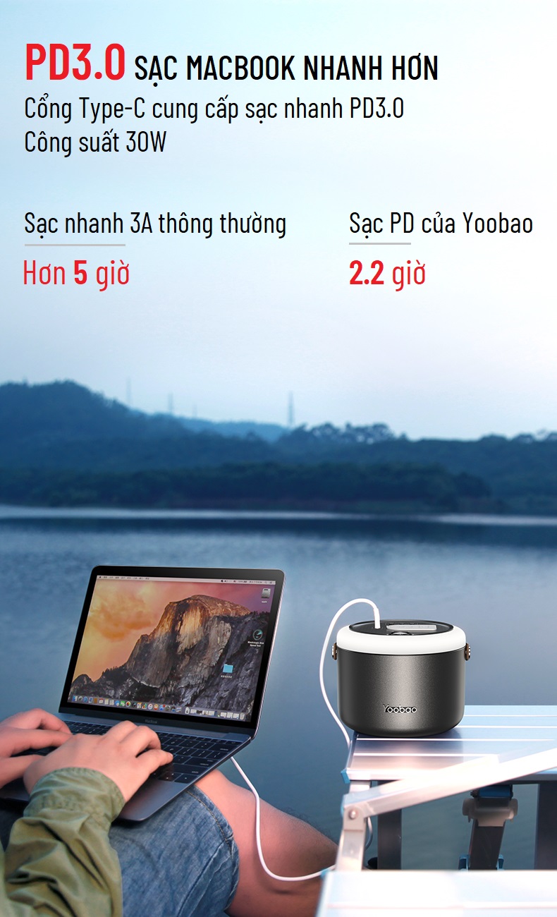 Trạm sạc dự phòng 48000mAh Yoobao 150C - Bộ phụ kiện đi kèm