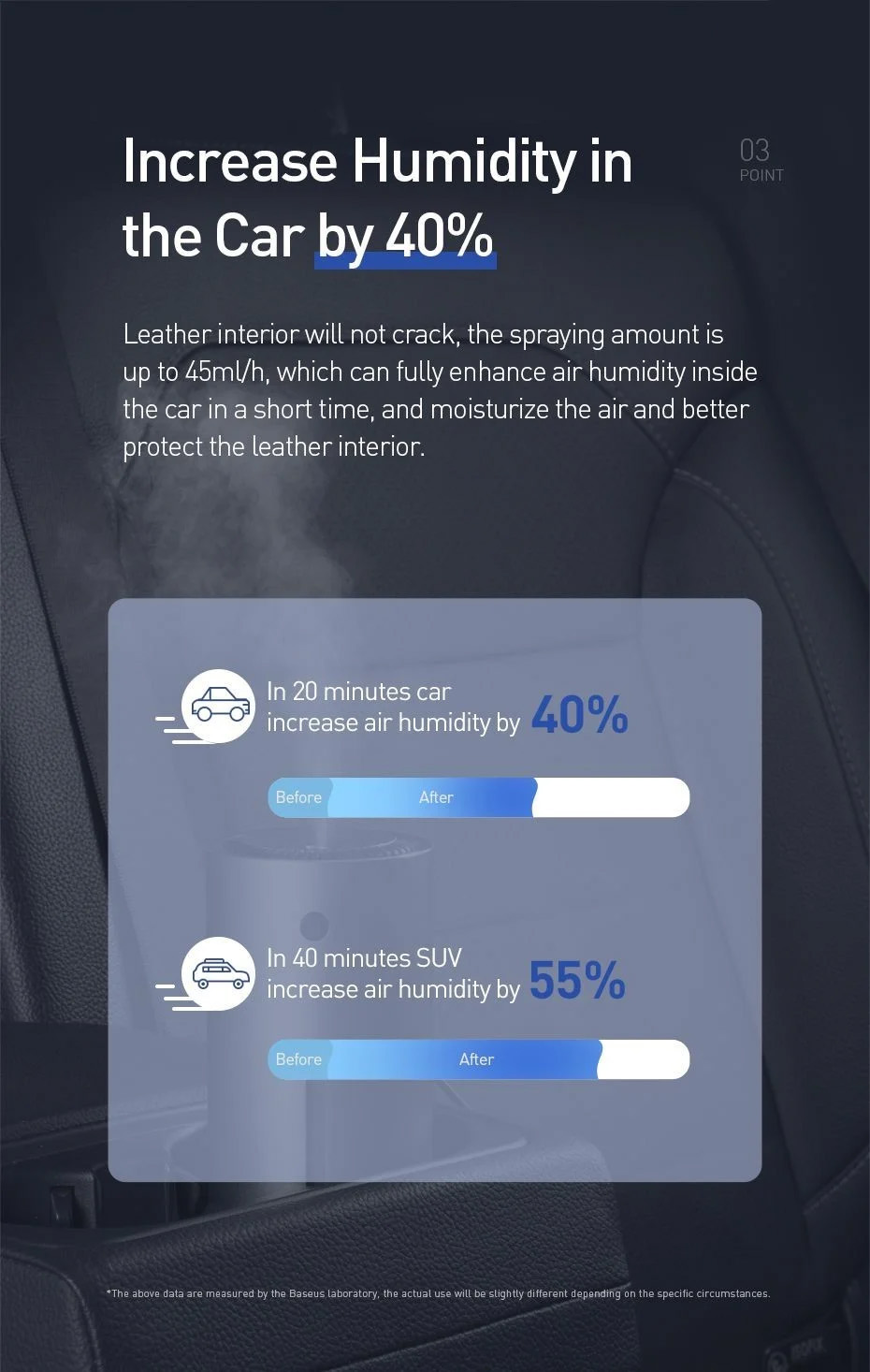 chube Máy phun sương tạo ẩm Baseus Moisturizing Car Humidifier